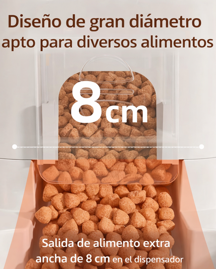 Dispensador automático de comida y agua